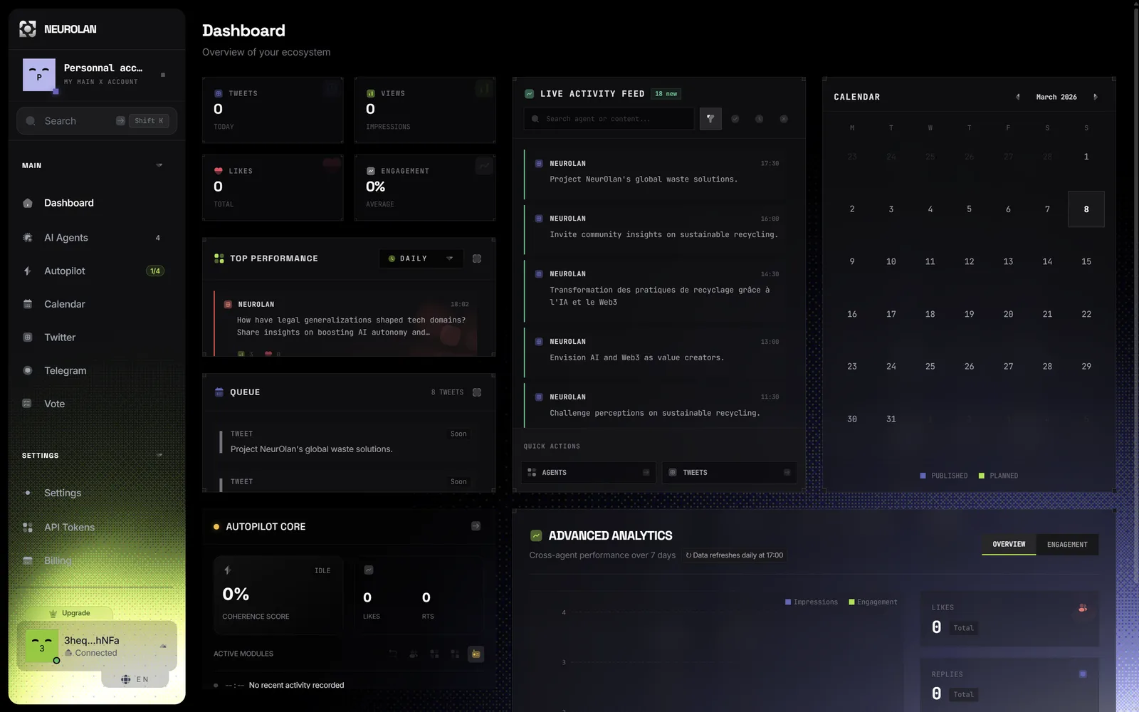 NeurOlan — dashboard SaaS Web3 : KPIs tweets, likes, engagement, live activity feed des agents IA, top performance, queue de publication, calendrier éditorial, autopilot core et analytics cross-agents